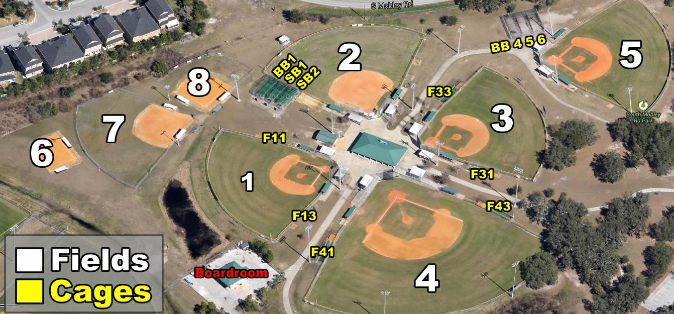 Keystone LL Fields and Cages